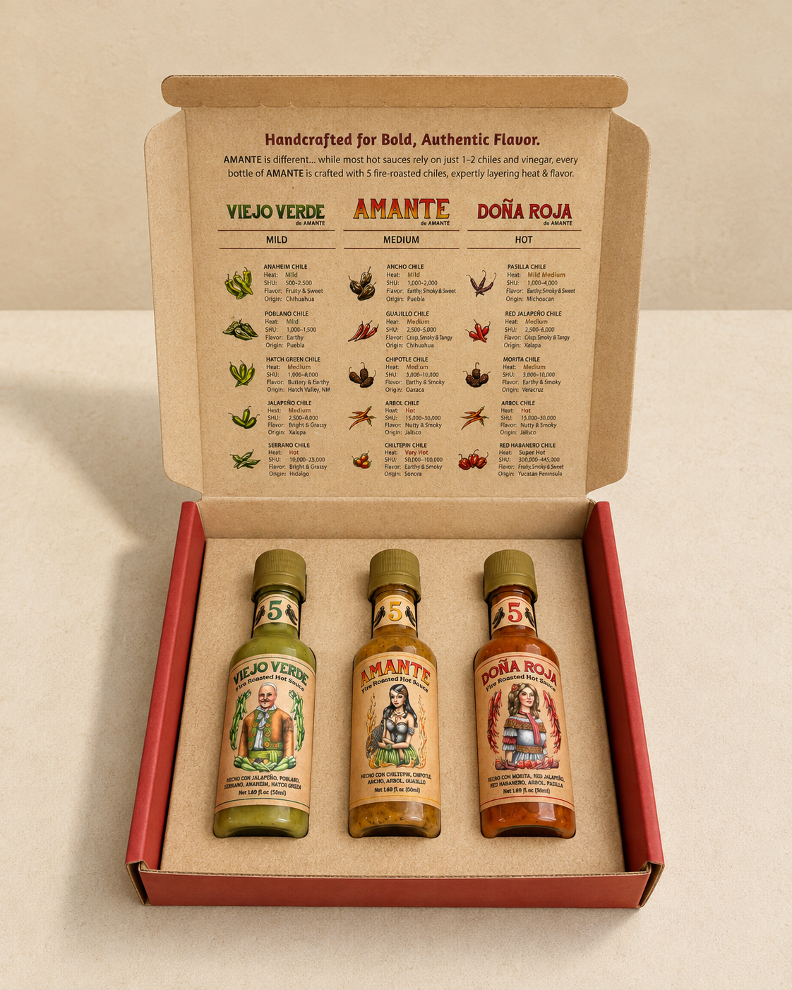 Mini Tasting Box